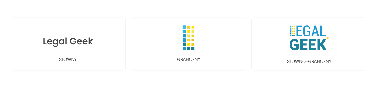 rodzaje znaków towarowych: słowny, graficzny, słowno-graficzny